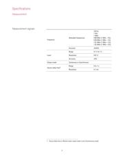 E5100A-400 datasheet.datasheet_page 3