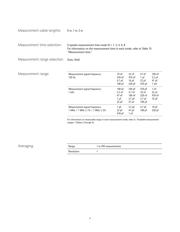 E5100A-400 datasheet.datasheet_page 4