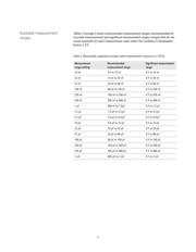 E5100A-400 datasheet.datasheet_page 6