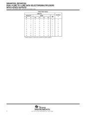 SN74HC253DT datasheet.datasheet_page 2