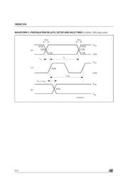 74VHC374 datasheet.datasheet_page 6