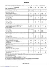 MC44603P datasheet.datasheet_page 6