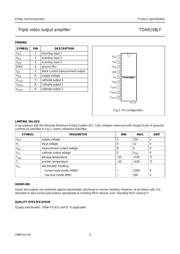 TDA6108 datasheet.datasheet_page 3