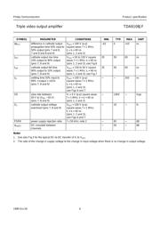 TDA6108JF/N1 datasheet.datasheet_page 6