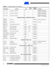 AT91SAM9M11-CU datasheet.datasheet_page 6