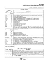 TPA032D01 datasheet.datasheet_page 3