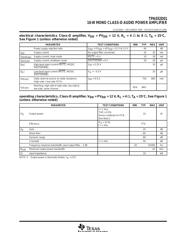 TPA032D01 datasheet.datasheet_page 5