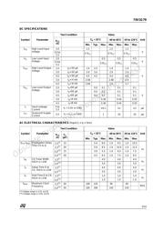 74V1G79STR datasheet.datasheet_page 3