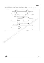 74V1G79STR datasheet.datasheet_page 5