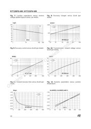 BYT230PIV400 datasheet.datasheet_page 4