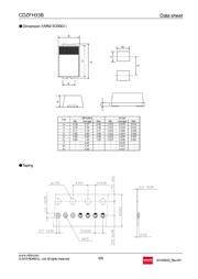 TFZVTR27B 数据规格书 6