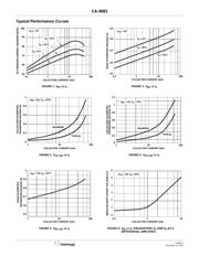 CA3083F datasheet.datasheet_page 3