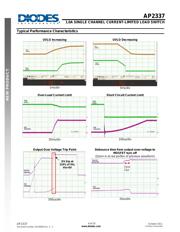 AP2337SA-7 datasheet.datasheet_page 4