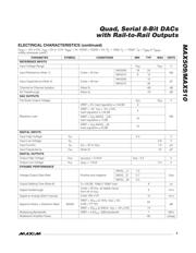 MAX509ACAP+T datasheet.datasheet_page 3