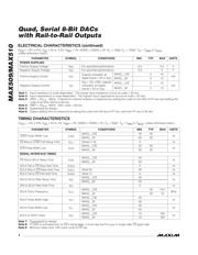 MAX509ACAP+T datasheet.datasheet_page 4