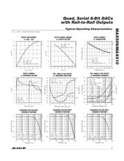 MAX509ACAP+T datasheet.datasheet_page 5