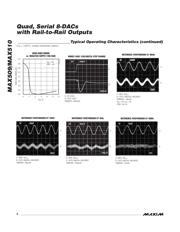 MAX509ACAP+T datasheet.datasheet_page 6