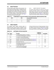 SST25PF020B-80-4C-SAE-T datasheet.datasheet_page 5