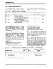 SST25PF020B-80-4C-SAE-T datasheet.datasheet_page 6