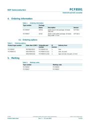 PCF8591T,118 datasheet.datasheet_page 2