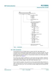 PCF8591T,118 datasheet.datasheet_page 6