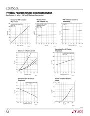 LT4356HMS-3 datasheet.datasheet_page 6