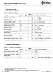 IPA80R280P7 datasheet.datasheet_page 3