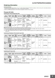 CJ1W-AD04U datasheet.datasheet_page 2