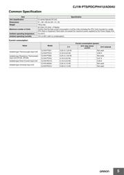 CJ1W-AD04U datasheet.datasheet_page 5