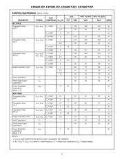 CD74HC257M datasheet.datasheet_page 5