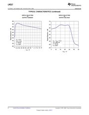 LM317MKTPR datasheet.datasheet_page 6