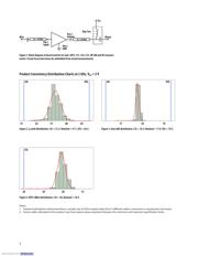 AVT-54689-BLKG datasheet.datasheet_page 3