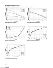 AVT-54689-BLKG datasheet.datasheet_page 5