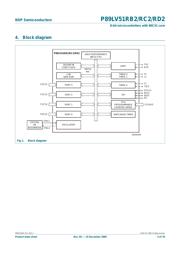 P89C51RD2FA datasheet.datasheet_page 3