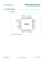 P89C51RD2FA datasheet.datasheet_page 4