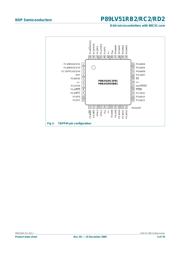 P89C51RD2FA datasheet.datasheet_page 5