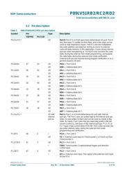 P89C51RD2FA datasheet.datasheet_page 6