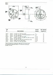 53-C2-100K-S datasheet.datasheet_page 5