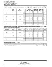 SN74HC640DW datasheet.datasheet_page 4