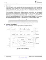 CC1201RHBR datasheet.datasheet_page 2