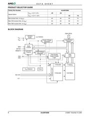 AM29F400BB-55EE datasheet.datasheet_page 6