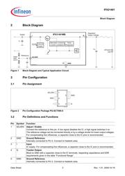 IFX21401MB datasheet.datasheet_page 3