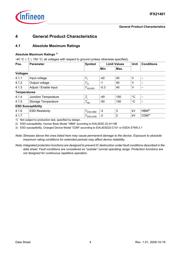 IFX21401MB datasheet.datasheet_page 4