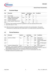 IFX21401MB datasheet.datasheet_page 5