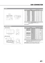 BM02B-SURS-TF(LF)(SN) datasheet.datasheet_page 2