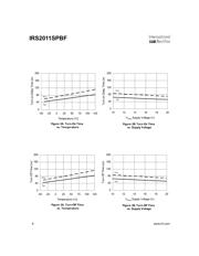 PMT21EN datasheet.datasheet_page 6