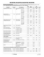 ISL32472EIBZ datasheet.datasheet_page 6