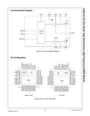 FDMF6704 datasheet.datasheet_page 3