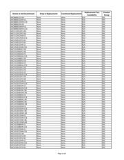 ADC0808S250-DB datasheet.datasheet_page 2