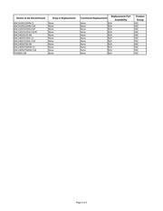 ADC0808S250-DB datasheet.datasheet_page 3